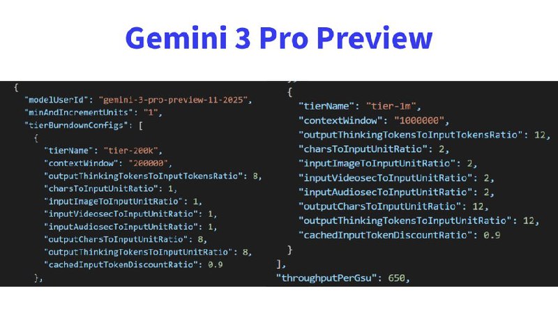谷歌 Gemini 3 Pro 预览版模型现身 VertexAI 代码谷歌 Gemini 3 Pro 预览版模型现已出现在 VertexAI 代码中，其发布时间窗口与此前传闻的 11 月亮相时间吻合