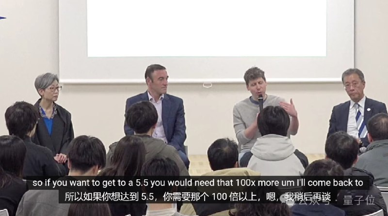 🤖奥特曼：OpenAI内部模型已达GPT-4.5，升级5.5无需百倍算力🚀OpenAI CEO 奥特曼在东京大学的对话中透露：* OpenAI 内部模型已达 GPT-4.5 水平，升级至 GPT-5.5 不再需要 100 倍算力，这得益于 o1 系列推理模型的新突破