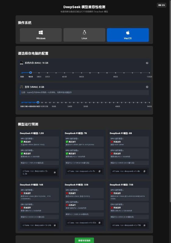 #工具看看你的电脑支持多大的DeepSeek模型？tools.thinkinai.xyzvia chatGPT中文社区 - Telegram Channel