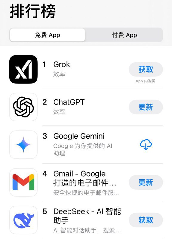 Grok应用升至美国区App Store免费App榜首，超越OpenAI的ChatGPT App