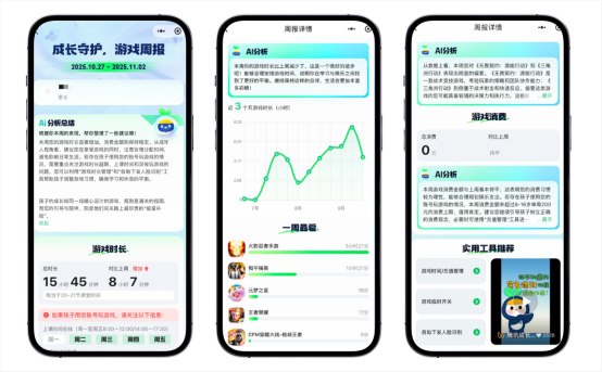 腾讯游戏启动2026寒假未成年人保护专项行动，AI功能助力家庭科学管控2月5日，腾讯游戏发布2026年寒假暨春节假期前后未成年人游戏限玩通知，根据相关规定，寒假29天内，未成年人可玩游戏时间共计15小时