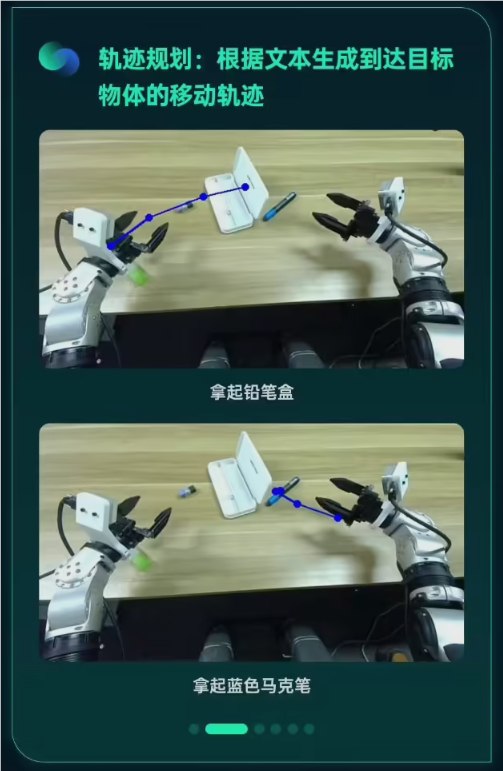 宇树开源 UnifoLM-VLA-0 大模型：为通用人形机器人注入“物理常识”宇树宣布正式开源 UnifoLM-VLA-0大模型