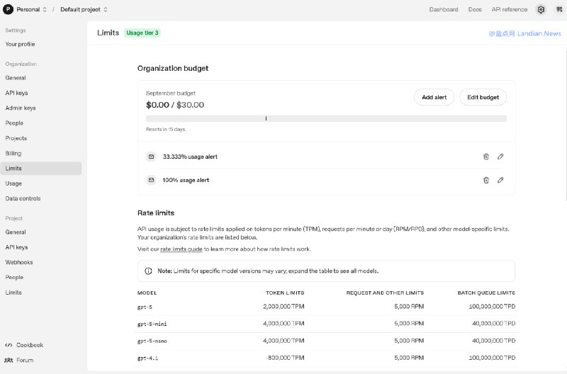 OpenAI调整GPT-5系列模型API速率 层级1~4速率均翻倍 每秒可以并发更多数据OpenAI API 按照开发者等级对不同的开发者账户实施不同的 API 速率等级，通常旧版模型的速率限制比较宽松，像是 GPT-5 系列的限制就比较严格因此在调用的时候容易出现速率限制