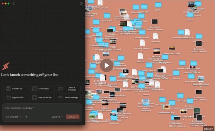 Claude Cowork两周“自举”上线， 4600 万人围观的AI办公革命，是效率神器还是安全隐忧？当一款桌面应用在短短两周内由AI自主生成全部代码、上线即吸引4600万用户关注，它已不再只是工具，而是一场对传统工作方式的无声颠覆