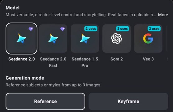 Seedance 2.0 全球上线，登顶 Artificial Analysis 视频排行榜字节跳动（ByteDance）旗下前沿 AI 视频生成模型 Seedance2.0已正式在全球范围内推出