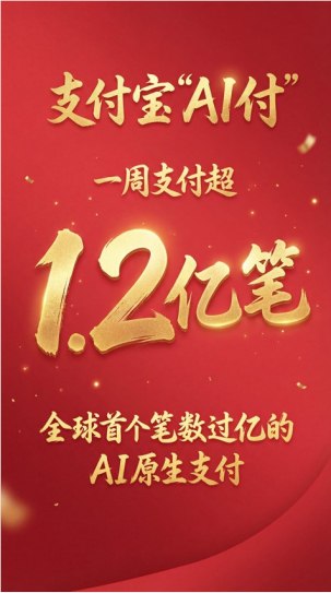 支付宝“AI付”支付超1.2亿笔，开启 AI 支付时代2月12日消息，支付宝“AI 付”一周累计支付笔数已超1.2亿笔，成为全球首个支付笔数破亿的 AI 原生支付产品
