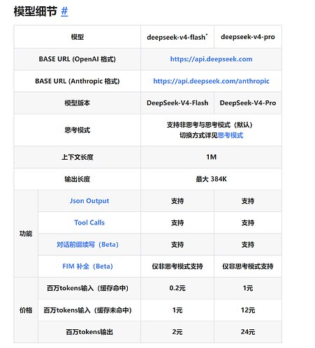 DeepSeek V4官宣同时支持NVIDIA和华为前不久的一期访谈节目中，NVIDIA CEO黄仁勋表示如果DeepSeek新模型在华为平台上首发，那对美国来说这将是可怕的一天