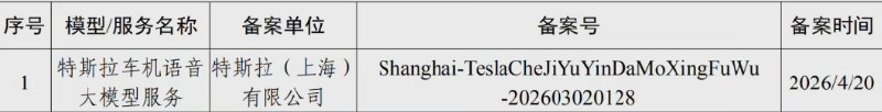 特斯拉车机语音大模型在沪完成备案特斯拉在人工智能本土化进程中再次迈出关键一步