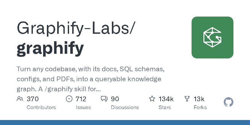 Graphify-Labs/graphify将任何代码库——连同其中的文档、 SQL schemas、配置文件和 PDF——转换为可查询的知识图谱