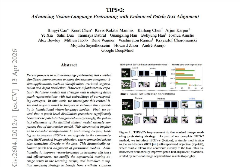 谷歌DeepMind新研究TIPSv2：让AI真正
