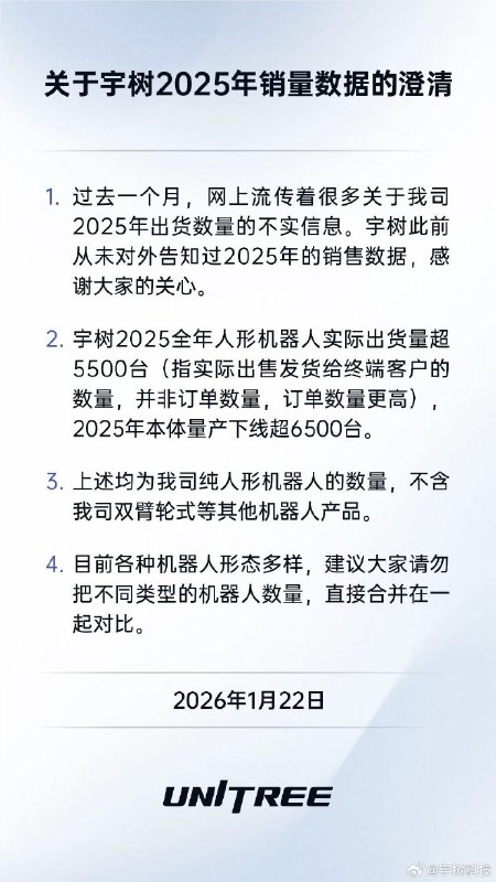 拒绝数据混淆:宇树科技明确人形机器人量产下线超6500台1月22日晚间，宇树科技通过官方账号发布正式声明，针对过去一个月网上流传的关于其2025年出货量的不实信息进行了澄清