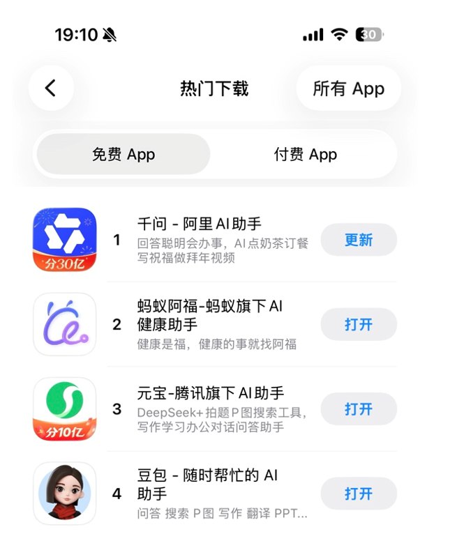 千问、蚂蚁阿福下载量暴增 包揽苹果应用总榜前二2月11日，苹果App Store中国区免费应用排行榜显示，千问、蚂蚁阿福下载量猛增，包揽总榜前二