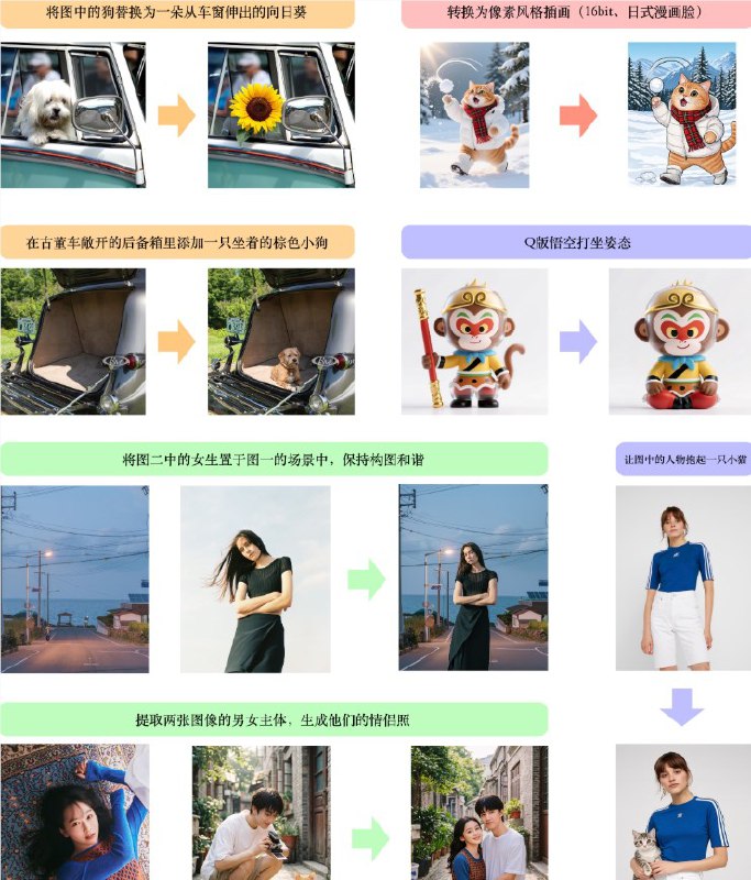 打破算力垄断：智谱联合华为发布首个全流程国产化多模态大模型 GLM-Image智谱正式宣布联合华为开源新一代图像生成模型GLM-Image