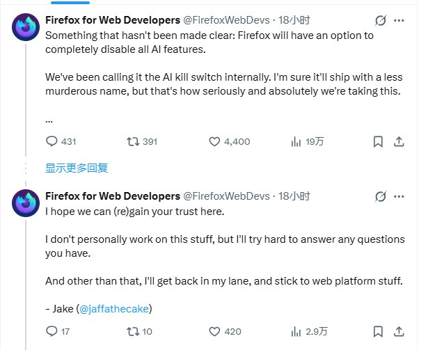 火狐浏览器祭出 AI“终极开关”：允许用户一键彻底关停所有 AI 功能在 Mozilla 新任 CEO 宣布将 Firefox 打造为“现代 AI 浏览器”后，由于担心隐私泄露和浏览器臃肿，大量忠实用户表达了强烈不满