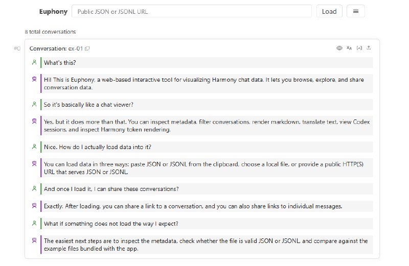 OpenAI 推出 Euphony：一款开源的 Harmony 数据可视化工具在调试人工智能代理时，开发者面临着比普通函数调试更复杂的挑战