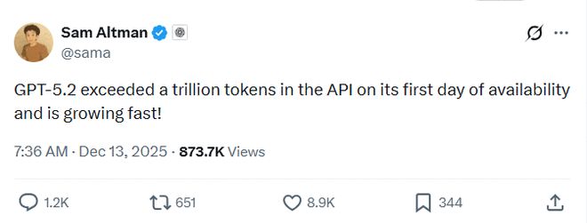 🤖GPT-5.2被指“无聊”？实测揭示其专业可靠性与市场定位OpenAI近期发布的GPT-5.2模型，尽管CEO奥特曼庆祝其首日消耗突破万亿Token，却在社交媒体上遭遇用户“无聊”、“敷衍”的负面评价