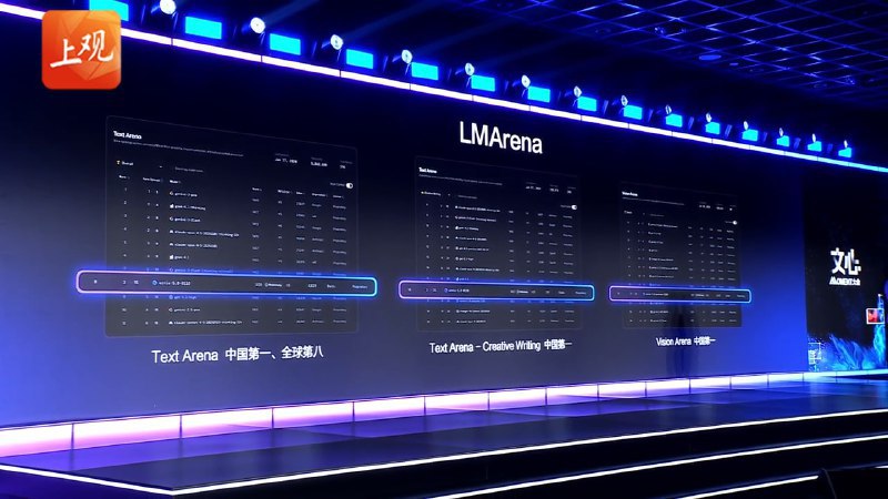 ↩️🖼 百度发布文心 5.0 大模型，参数规模达 2.4 万亿科技圈🎗在花频道📮:百度发布原生全模态大模型文心5.0 今日2025百度世界大会上，百度正式对外发布原生全模态大模型文心大模型5.0