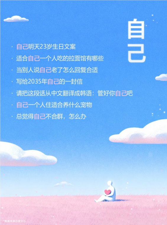 2025 年度百度文心AI提示词发布：“工作”百度文心 AI 发布了2025年度的提示词，关键词为 “工作”