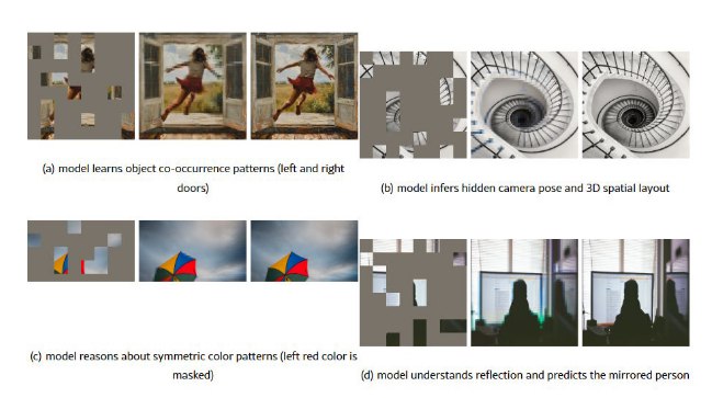 以简胜繁:Meta AI 推出 Pixio 图像模型，凭借像素重建刷新3D 重建纪录据 AIbase 报道，Meta AI 的研究团队近日发布了一项名为 Pixio 的图像模型研究，证明了即使采用更简单的训练路径，也能在深度估计和3D 重建等复杂视觉任务中展现出卓越的性能