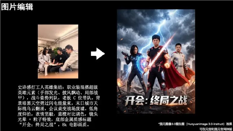 图像编辑进入“思考”时代：腾讯发布混元图像 3.0 图生图模型腾讯混元正式发布混元图像3.0图生图（HunyuanImage3.0-Instruct）模型