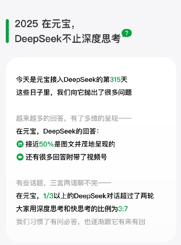 2025元宝xDeepSeek年度报告：用户提问量涨百倍，AI 成日常刚需元宝发布了《元宝xDeepSeek年度报告》，报告称2025年，元宝接入 DeepSeek 的第315天，这份年度数据揭开了 AI 助手的真实使用图景