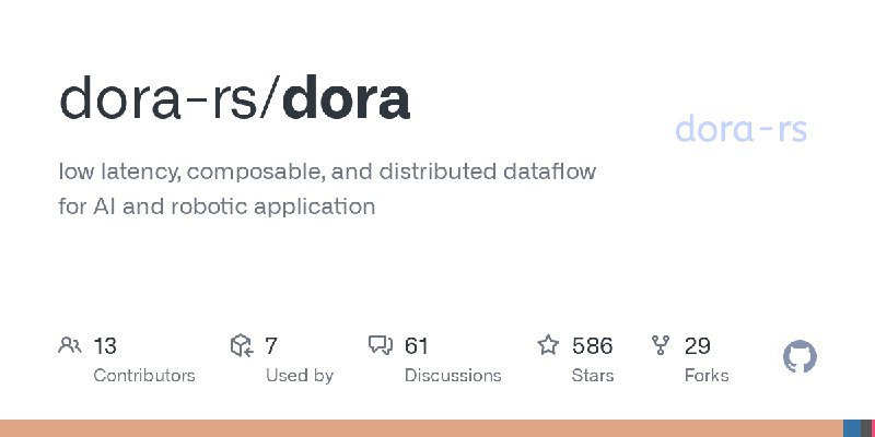 dora-rs / doralow latency, composable, and distributed dataflow for AI and robotic applicationRepo URL | 👀16 🍴33 ⭐728#D20240410 #D20240410_Rust #RustGitHubGitHub - dora-rs/dora: low latency, composable, and distributed dataflow for AI and robotic applicationlow latency, composable, and distributed dataflow for AI and robotic application - dora-rs/doravia Github Trending - Telegram Channel