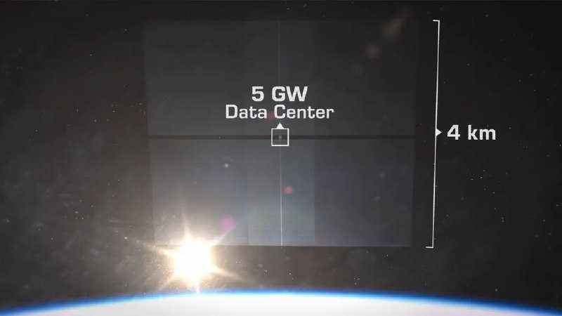 NVIDIA H100 GPU首次飞入太空北京时间11月2日13点09分，SpaceX使用编号B1091的猎鹰9号火箭执行了新一次拼单发射任务(Bandwagon-4)，史上第18次