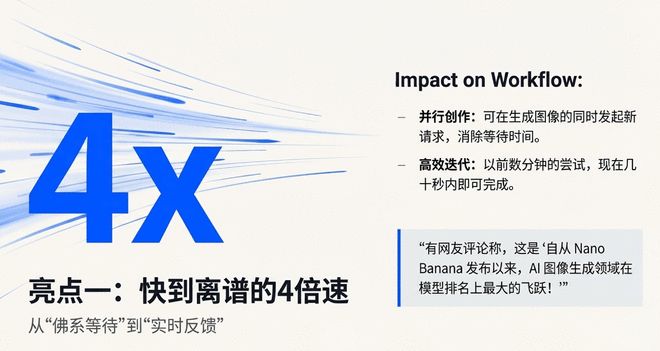 🎨 OpenAI发布GPT-Image-1.5：提速4倍、API降价20%，但仍面临谷歌竞争OpenAI近日推出其图像生成新模型GPT-Image-1.5，旨在通过显著提升性能和降低成本来应对市场竞争