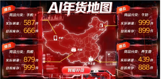 助力年货出行，京东物流推出首个“AI年货地图”并免费开放为了全力保障春节期间的物流履约能力，京东物流日前正式发布了行业首个“AI年货地图”系统