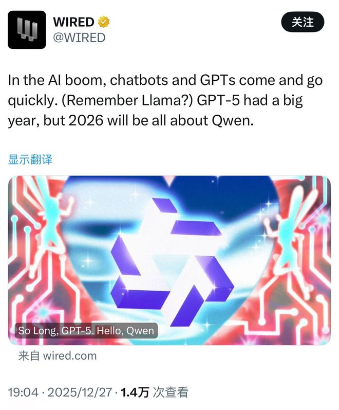 《连线》：GPT-5未能激起市场热情 2026年将是阿里千问之年12月27日，美国著名科技媒体《连线》（WIRED）发表头条文章指出，2026年将是阿里千问（Qwen）之年