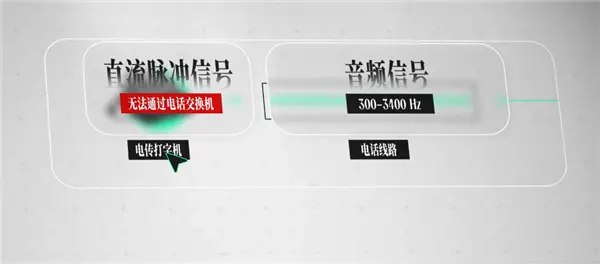 📞 拨号上网的起源：从聋哑人通讯工具到全球互联网起点拨号上网的核心设备调制解调器（Modem）最初并非为互联网设计，而是源于20世纪60年代聋哑人为实现电话通讯的创新