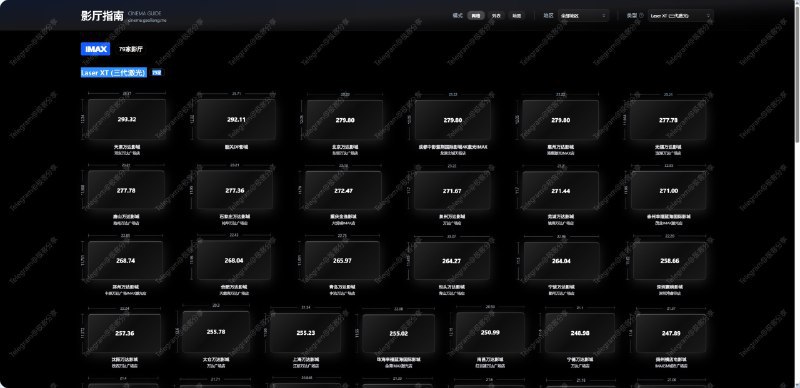 🖼 #电影 #网站#电影 #网站📺 影厅指南 - 查询各城市的 IMAX、杜比影院的屏幕大小和规格网站收录了中国国内大部分 IMAX 和杜比影院的屏幕尺寸数据