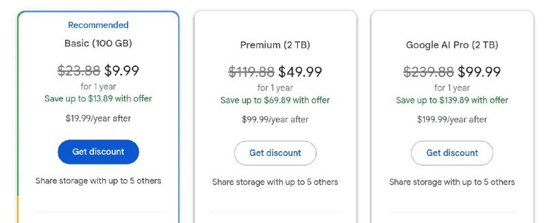 ↩️🖼 Google One 开启 2026 年度促销，2 TB 及 AI Pro 套餐首年半价科技圈🎗在花频道📮:Google One订阅用户突破1.5亿，AI功能驱动增长 谷歌表示，其Google One云存储与AI增值订阅服务用户已从去年2月的1亿增至1.5亿，增长50%