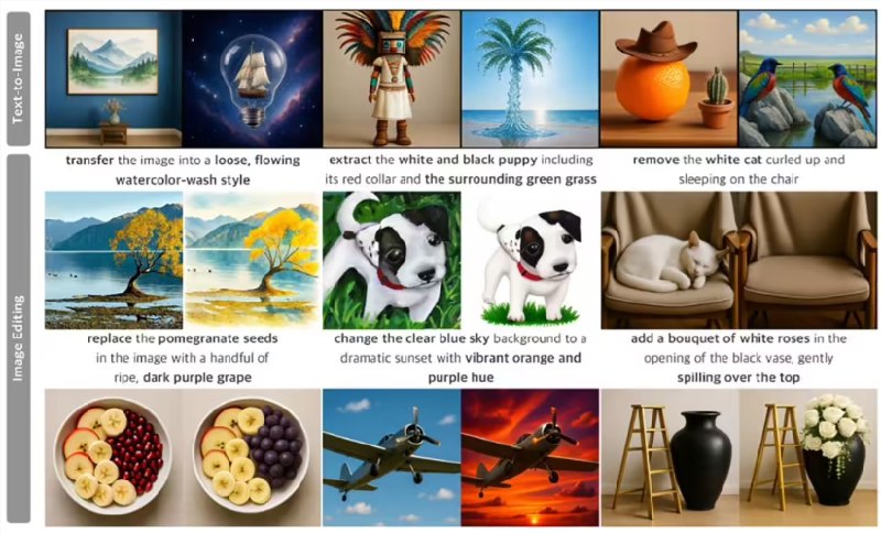 苹果发布全新多模态 AI 模型 UniGen 1.5，实现图像理解、生成与编辑三合一近日，苹果研究团队推出了最新的多模态 AI 模型 UniGen1.5，标志着图像处理技术的一次重要突破