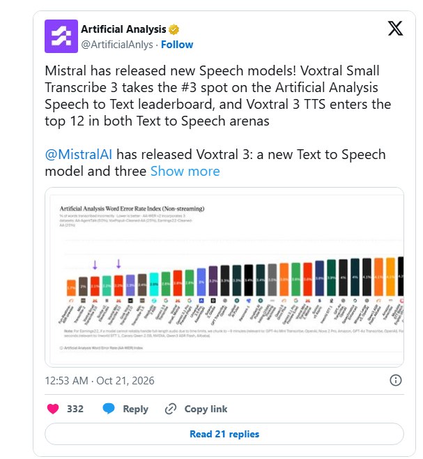 Mistral AI发布Voxtral3语音模型与语音代理SDKMistral AI于2026年10月21日正式发布全新Voxtral3语音模型系列及语音代理SDK