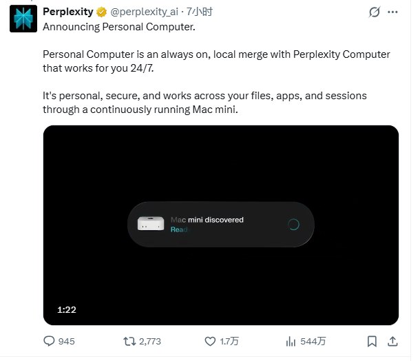Perplexity 版“小龙虾” Personal Computer发布：基于 Mac mini 的全天候 AI 智能管家继“小龙虾”OpenClaw 方案走红后，AI 搜索新锐 Perplexity 紧随其后，正式推出了名为 Personal Computer 的云端智能体服务