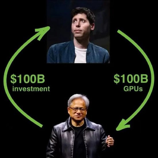 黄仁勋：英伟达尚未支付OpenAI一分钱英伟达CEO黄仁勋表示，尽管公司此前宣布了高达1000亿美元的投资计划，拟与OpenAI合作建设超大规模数据中心，但目前尚未向对方支付任何款项