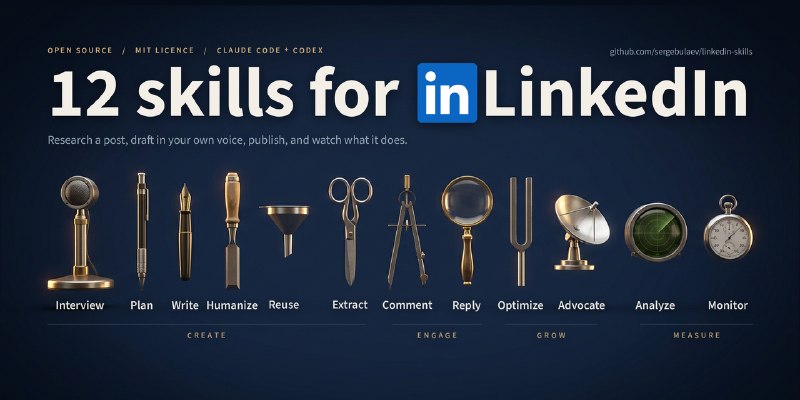 sergebulaev/linkedin-skillsClaude 的 LinkedIn 技能集