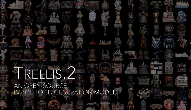 微软开源 TRELLIS.2：一键将图片转为高精度 3D 模型近日，微软正式开源了其最新的图像到3D 模型生成工具 ——TRELLIS.2