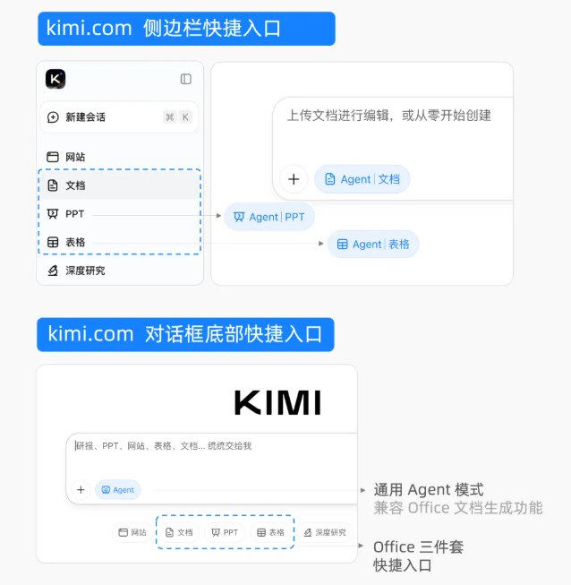 Kimi K2.5 Agent 助力高效办公：Excel、Word、PDF 全面升级随着 Kimi K2.5 模型正式上线，月之暗面旗下的 Kimi Agent 迎来办公能力的史诗级跃迁，宣布进入“精通 Office”时代