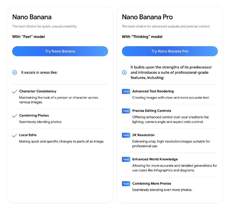 #Update #GeminiNano Banana Pro 文生图模型现已发布，Gemini App 内选择 Thinking 模型即可调用：- 支持清晰的文本生成- 支持精确编辑- 支持最高 2K 分辨率输出via AI Copilot - Telegram Channel