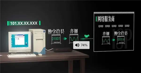 📞 拨号上网的起源：从聋哑人通讯工具到全球互联网起点拨号上网的核心设备调制解调器（Modem）最初并非为互联网设计，而是源于20世纪60年代聋哑人为实现电话通讯的创新