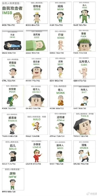 火爆全网的 SBTI 测试背后：作者用 AI 做的，初衷是劝朋友戒酒近日，一款名为 SBTI 的人格测试在社交媒体上迅速走红，成为热议话题