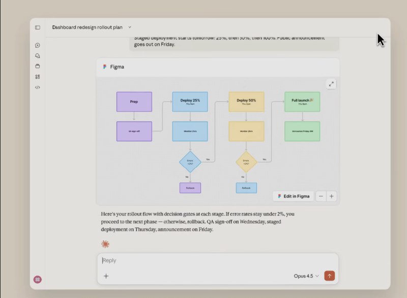 协作效率再进化！Claude AI 深度集成 Slack、Figma 与 Canva为了进一步打破办公软件间的壁垒，Anthropic近日宣布为Claude AI 助手推出全新的交互式集成工具