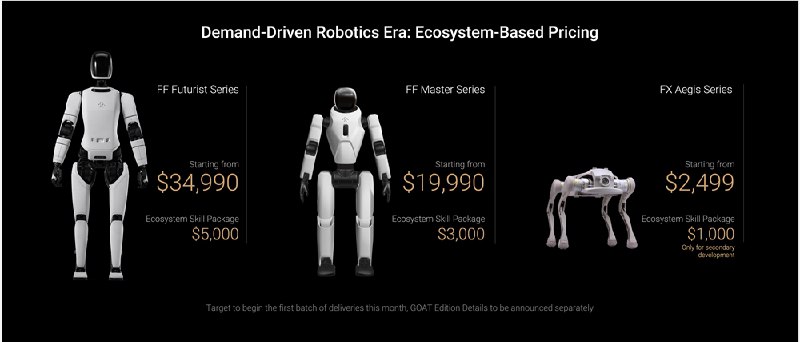 贾跃亭“具身智能”梦圆:FF 发布三大系列 EAI 机器人根据您提供的发布会核心信息，我为您整合撰写了这篇深度新闻报道