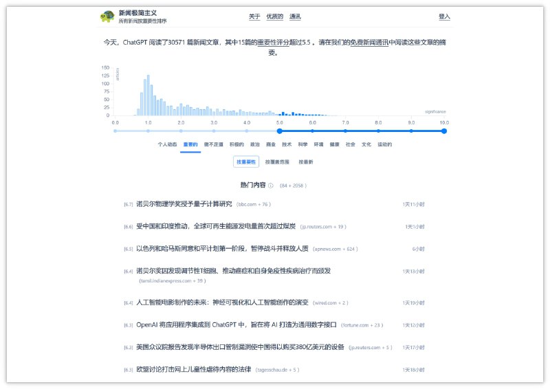 #AI #阅读 #网站 **🆕**** ****News Minimalist - 一个按重要性对新闻进行排名的新闻聚合站点 **网站使用 ChatGP...#AI #阅读 #网站🆕 News Minimalist - 一个按重要性对新闻进行排名的新闻聚合站点网站使用 ChatGPT 每天分析约 30,000 篇新闻文章，然后给它们一个从 0 到 10 的重要性分数进行排序