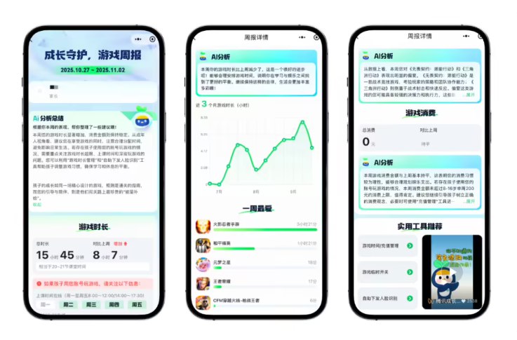 腾讯游戏寒假管控升级：引入 AI 辅助功能，家长可实现“一键管控”随着2026年寒假及春节假期临近，腾讯游戏于2月5日正式发布了针对未成年人的游戏限玩通知