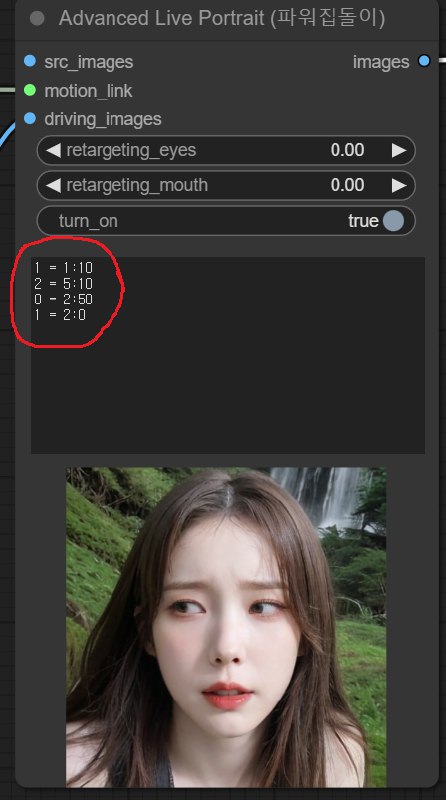 ComfyUI-AdvancedLivePortrait：从静态照片中提取面部表情 并进行自由编辑调整 让图像动起来ComfyUI-AdvancedLivePortrait 可以利用面部跟踪和表情编辑技术制作动画视频