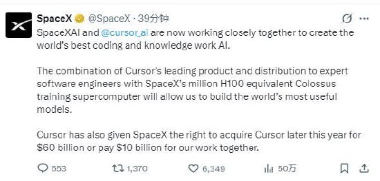 SpaceX称可能以600亿美元收购AI初创公司CursorSpaceX宣布已与人工智能初创公司Cursor达成协议，获得在今年晚些时候以600亿美元收购该公司的权利，或者以100亿美元收购双方正在合作的项目