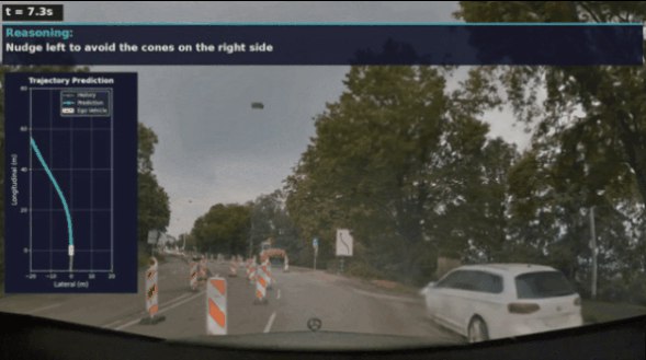 英伟达推出革命性 Alpamayo 平台！自动驾驶新时代来临在2026年国际消费电子展（CES）上，英伟达发布了一款全新的开源 AI 平台 ——Alpamayo